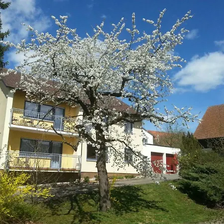 & Gaestezimmer Rixner *